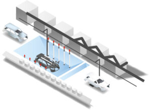 Metal Kaplama Teknolojileri